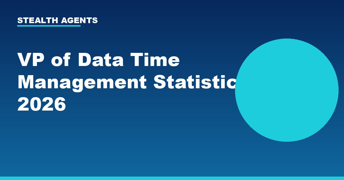 VP of Data Time Management Statistics 2026: How Heads of Data Actually Spend Their Week