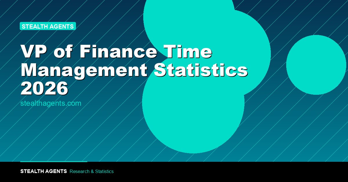 VP of Finance Time Management Statistics 2026: How Finance VPs Actually Spend Their Weeks