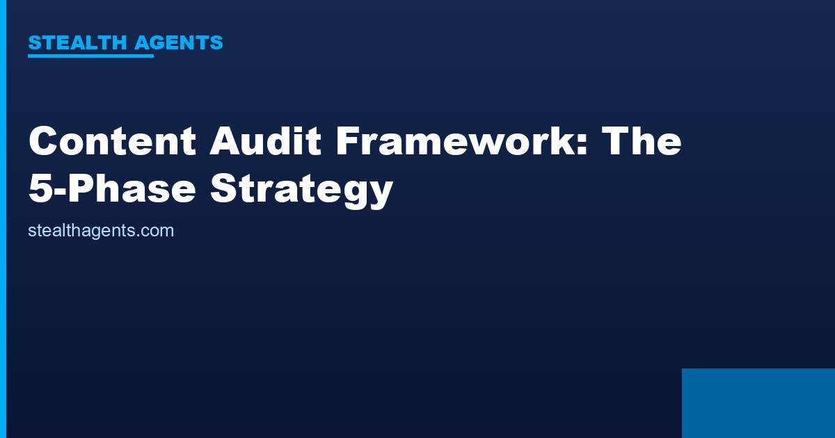 Content Audit Framework: The 5-Phase Strategy That Turned 2,400 Dead Articles Into 67% Traffic Growth