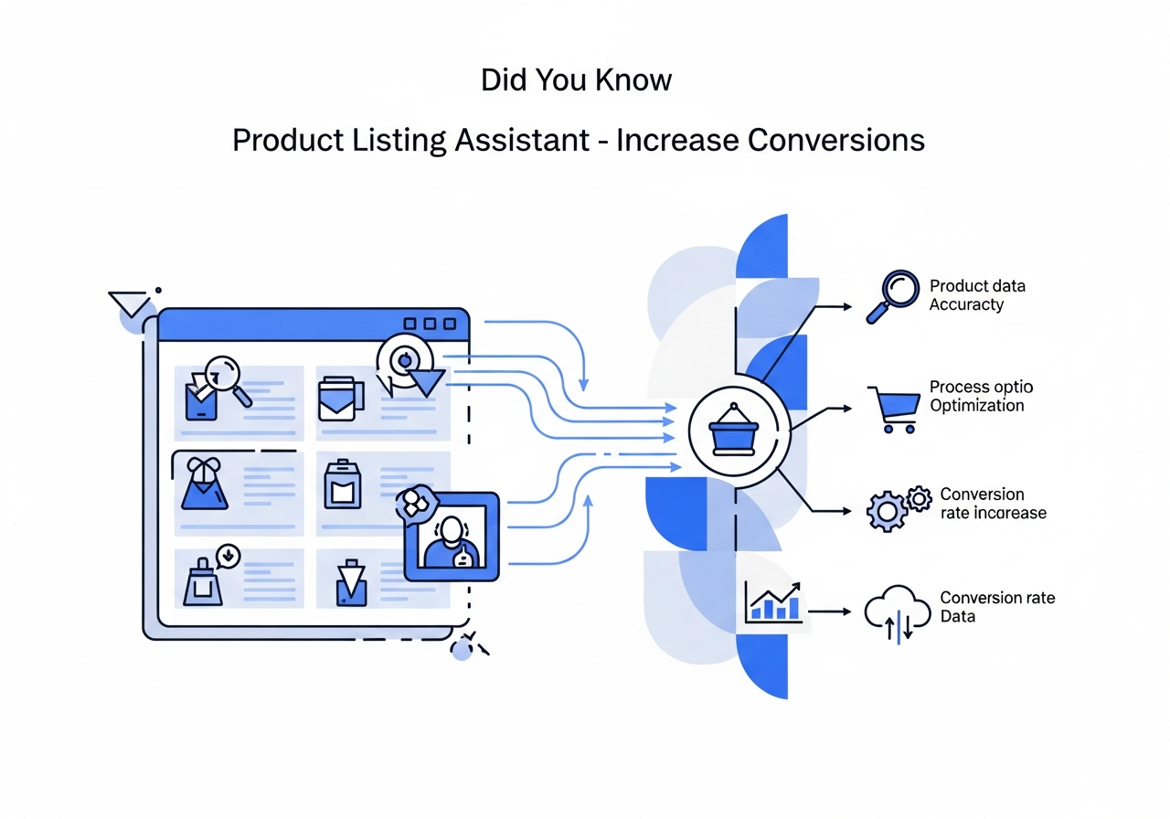 catalog-management-services