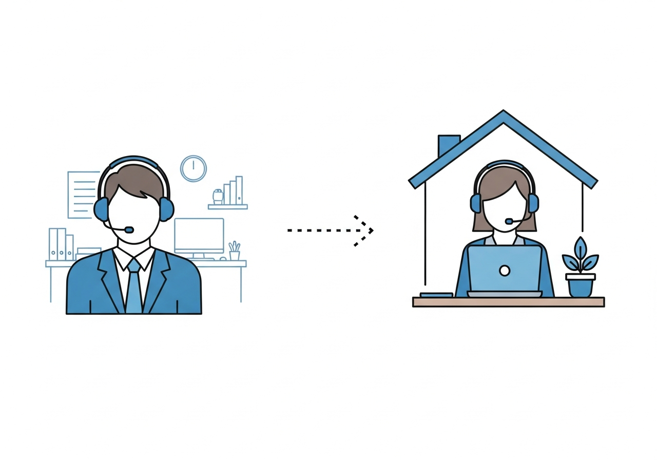 virtual-support-representatives