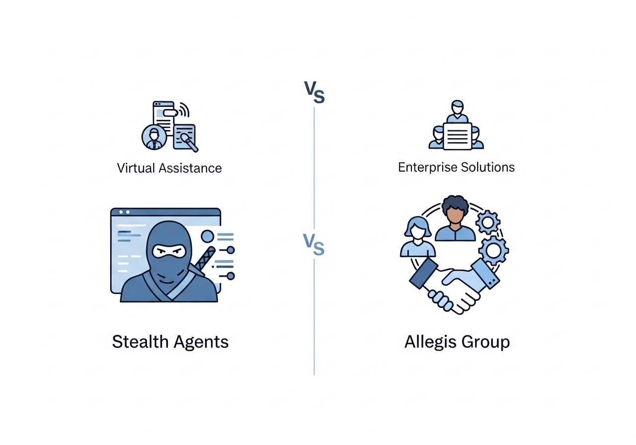 virtual-assistant-company-comparison