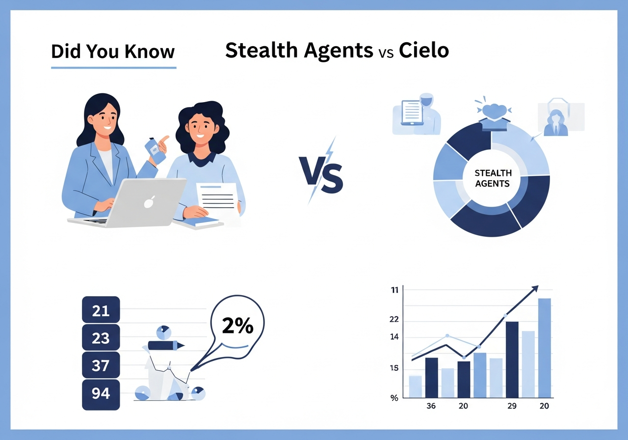 Stealth Agents vs Cielo comparison