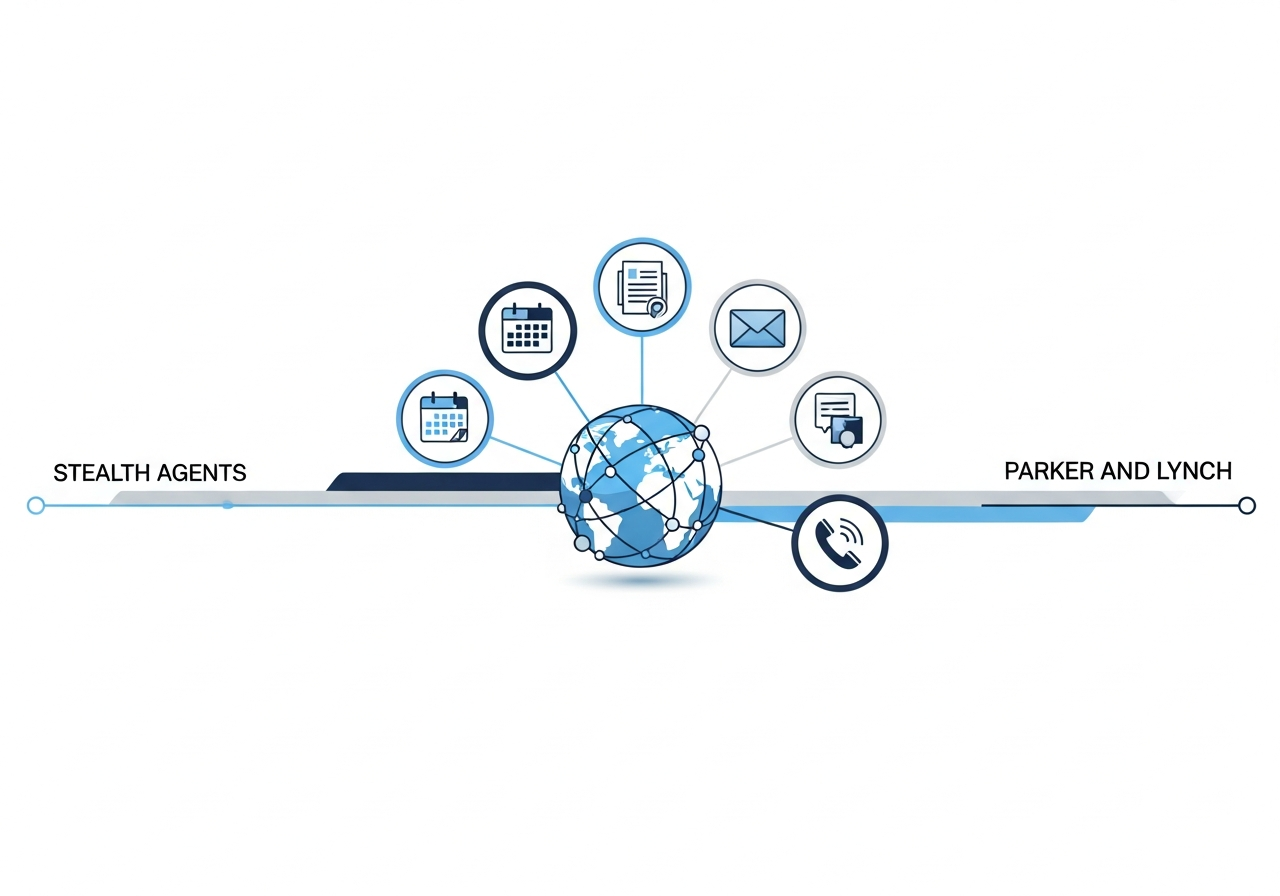 enterprise-administrative-outsourcing