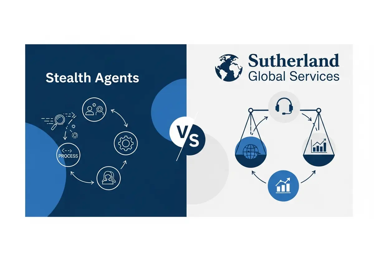 outsourced support comparison