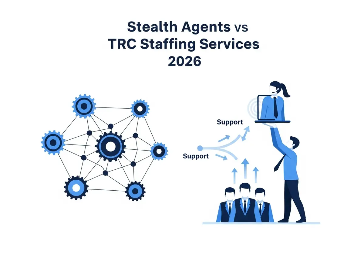 enterprise-support-outsourcing