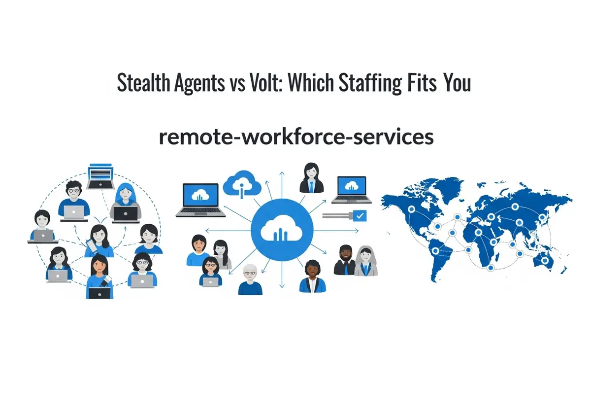 remote-workforce-services