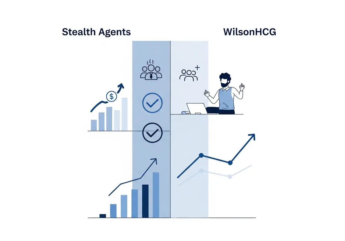 outsourcing company better than wilsonhcg