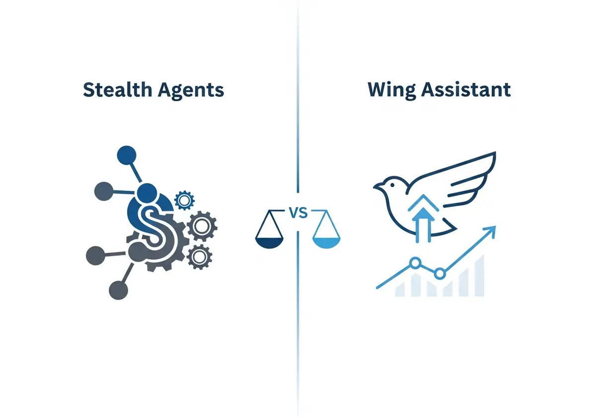 remote talent efficiency
