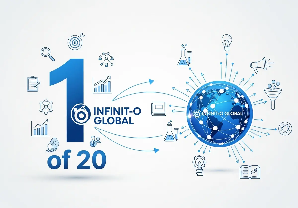Infinit-O Global