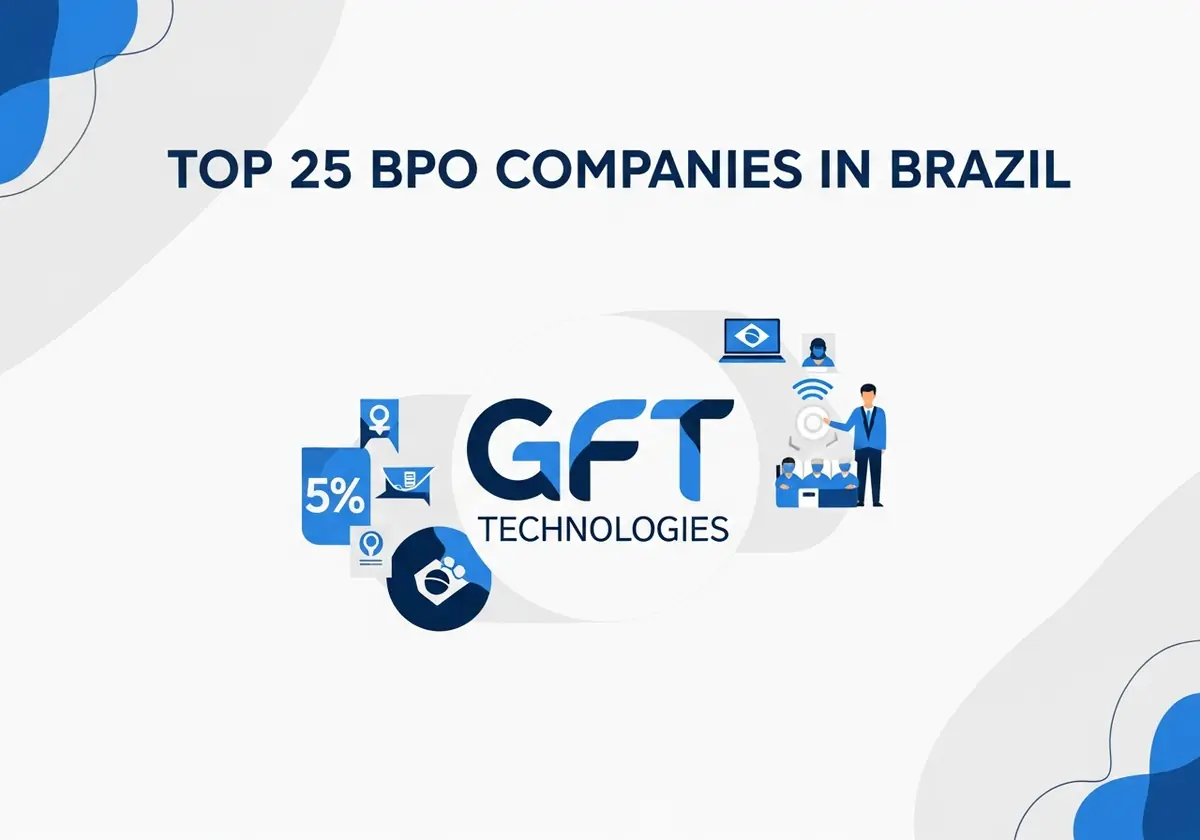 GFT Technologies