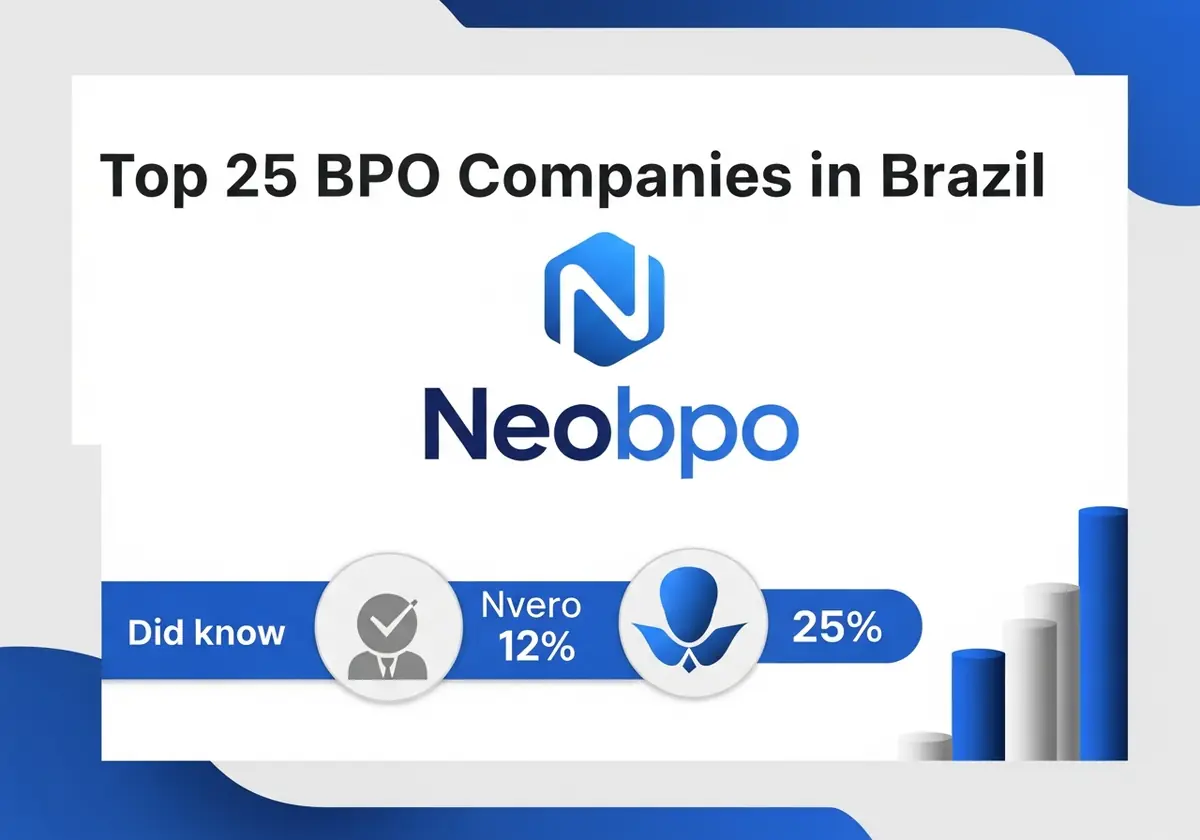Neobpo