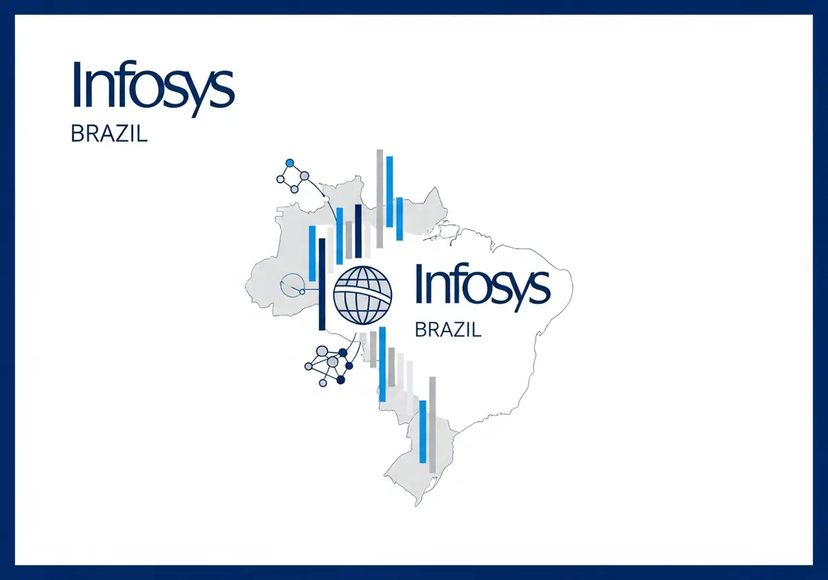 Infosys Brazil