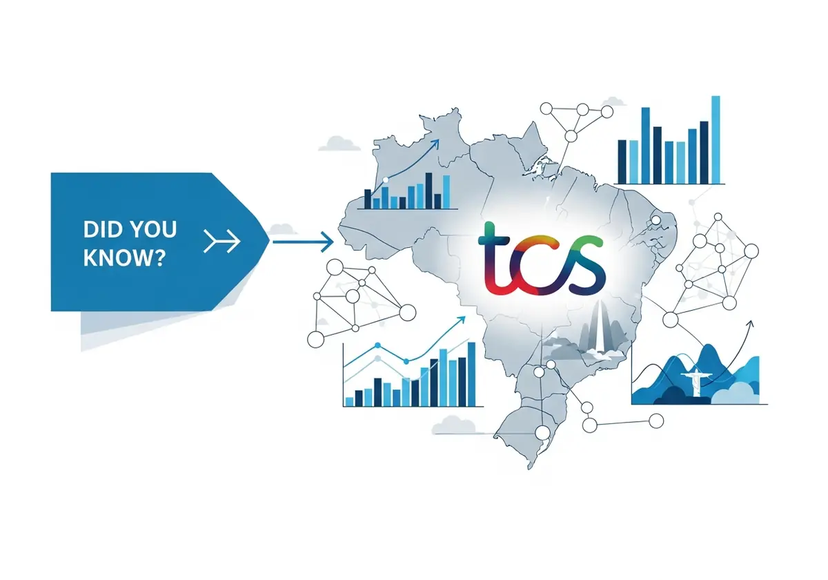 Tata Consultancy Services (TCS) Brazil