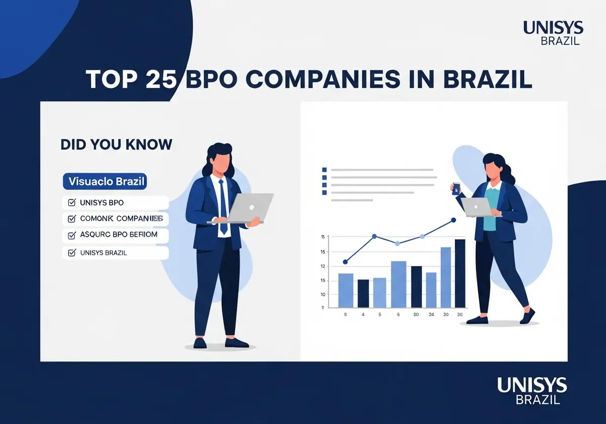 Unisys Brazil