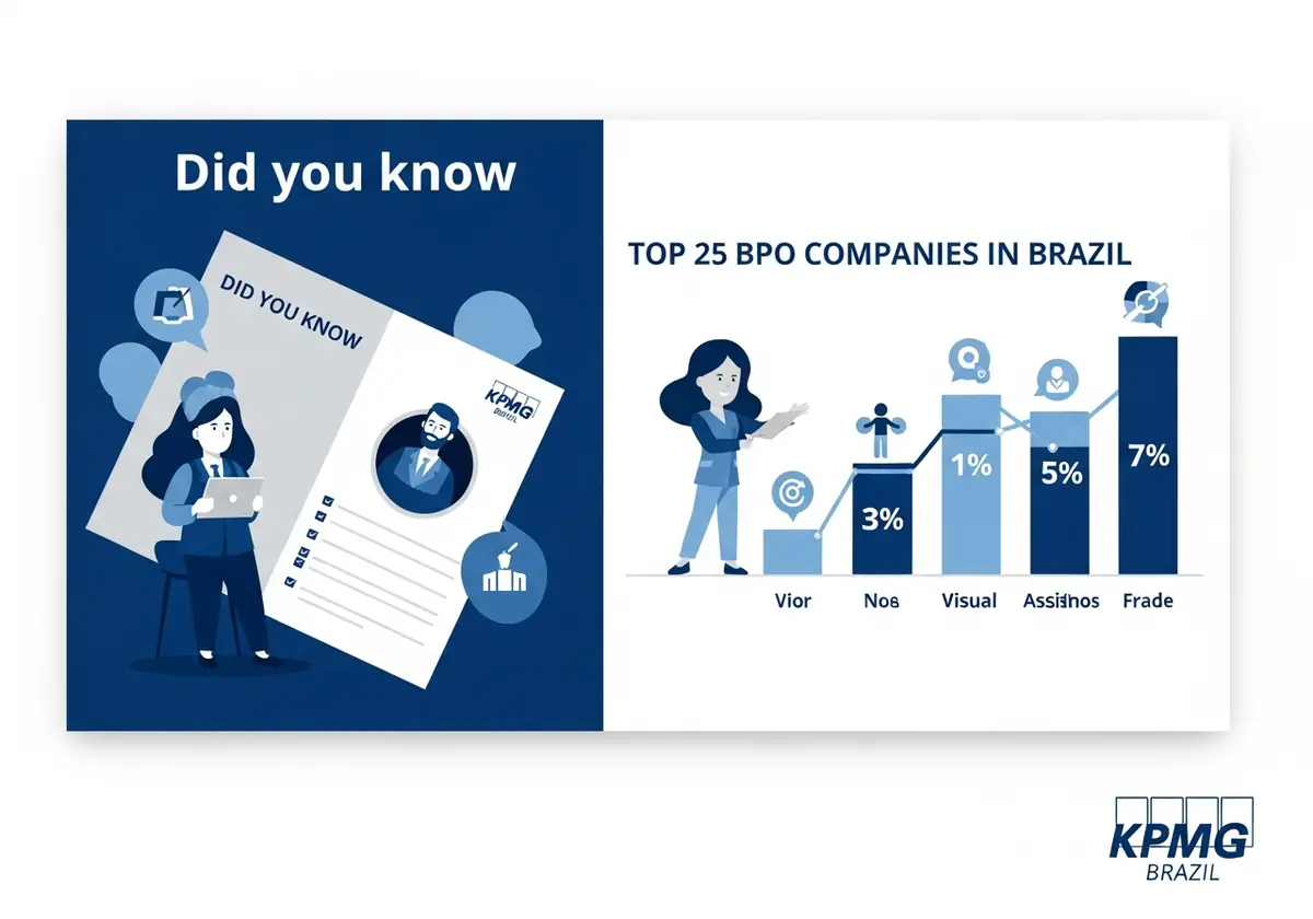 KPMG Brazil