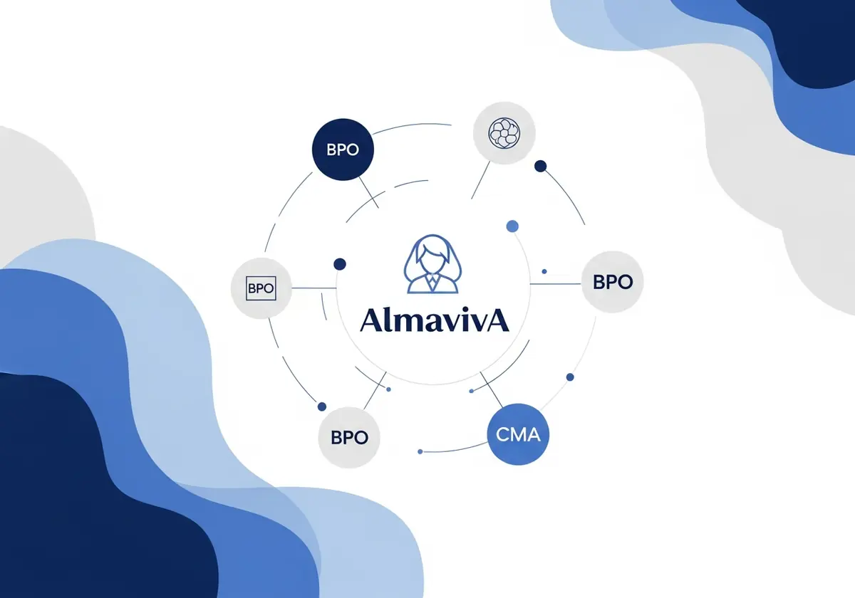 AlmavivA