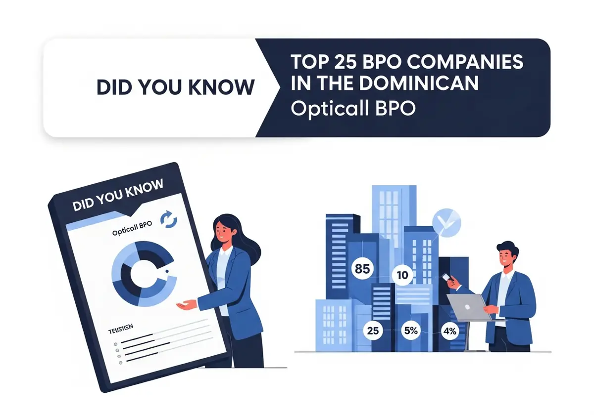 Opticall BPO