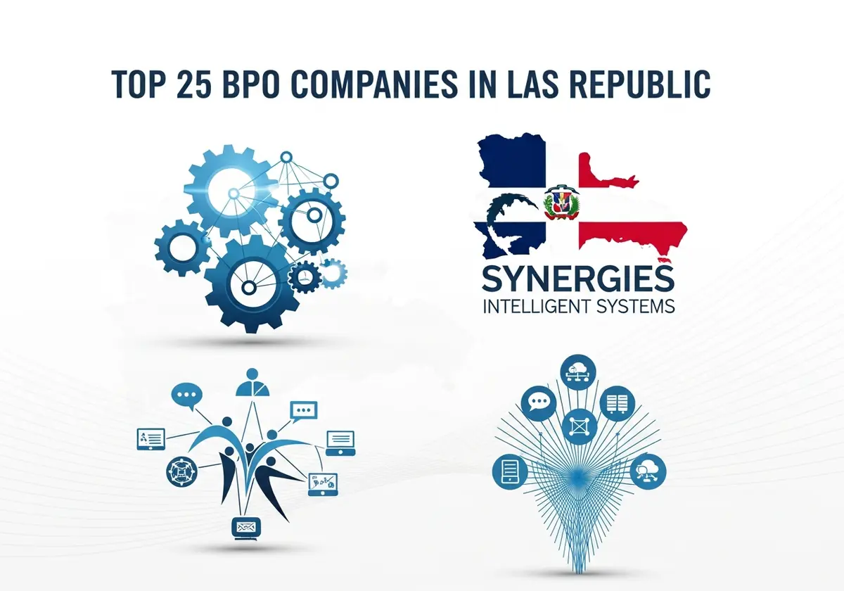 Synergies Intelligent Systems
