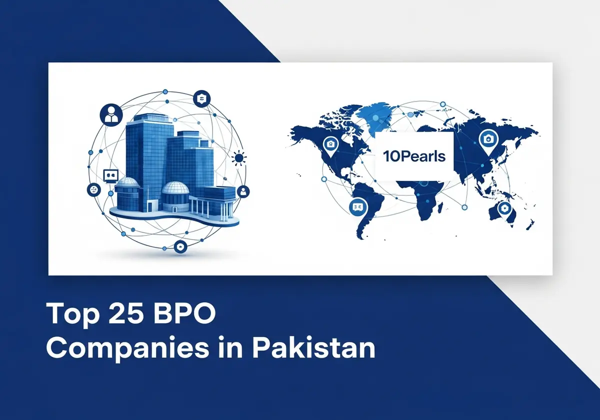Top 25 BPOs in Pakistan 2026: Best BPO Companies for Outsourcing
