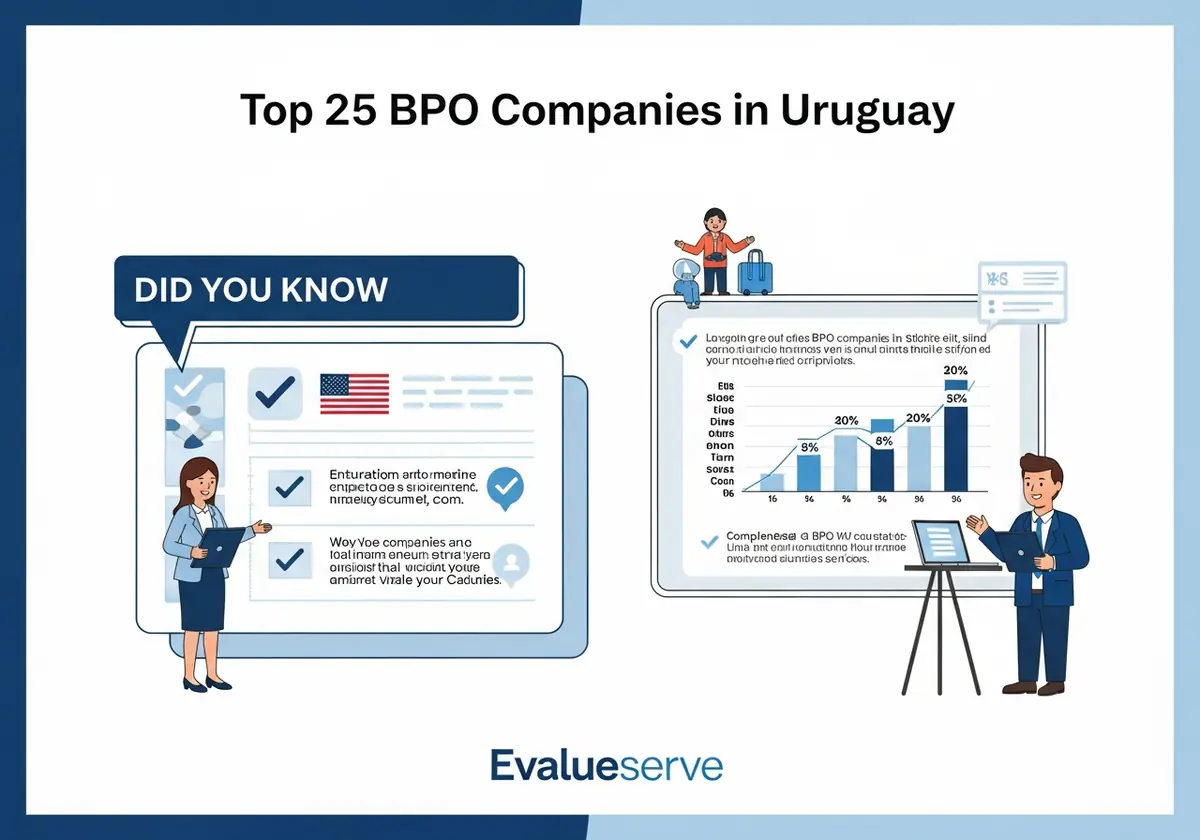 Evalueserve