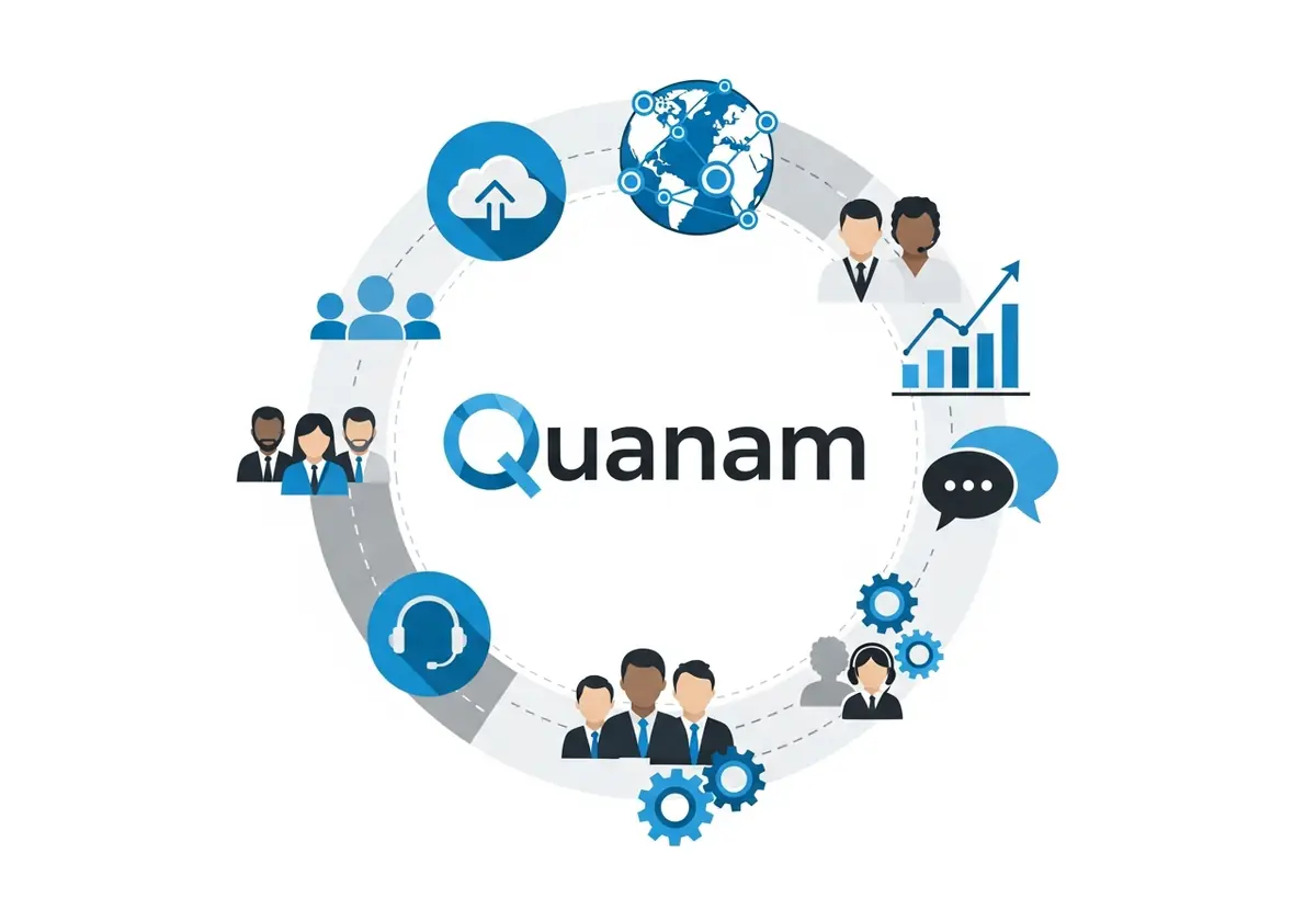 Quanam