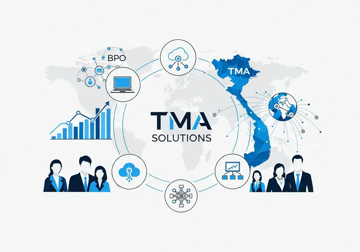 TMA Solutions