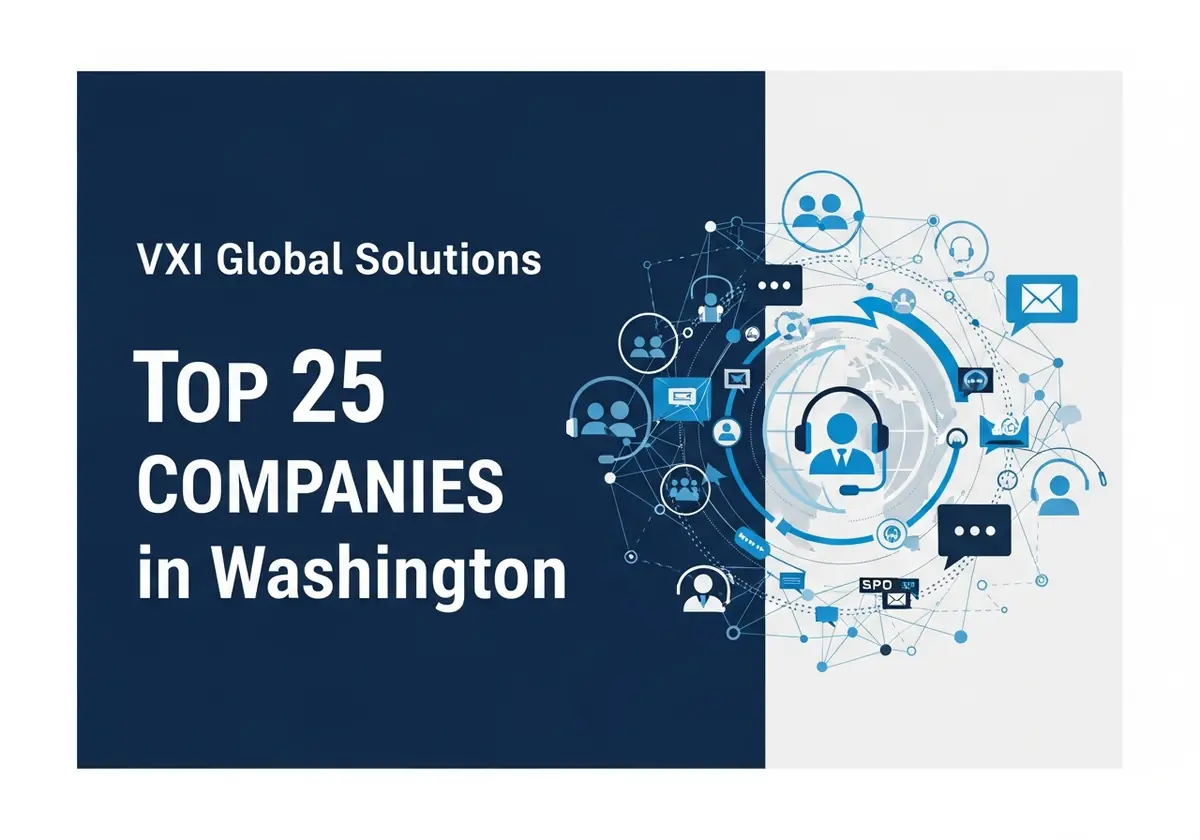 VXI Global Solutions