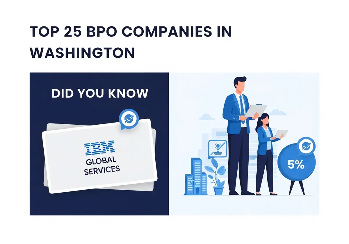 IBM Global Services
