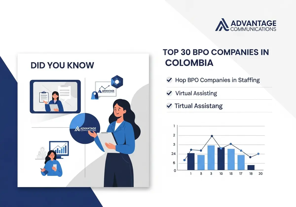 Advantage Communications