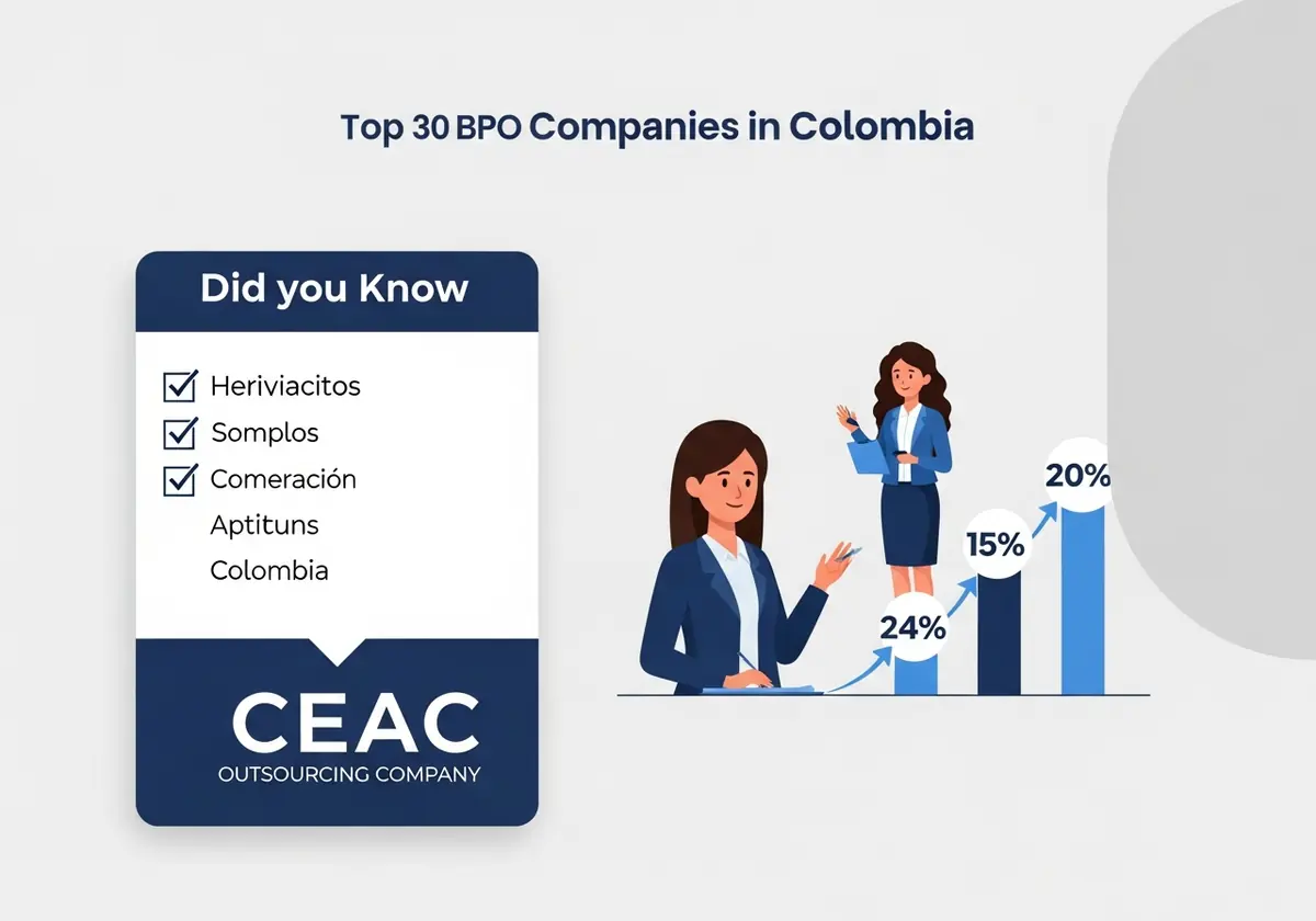 CEAC Outsourcing Company