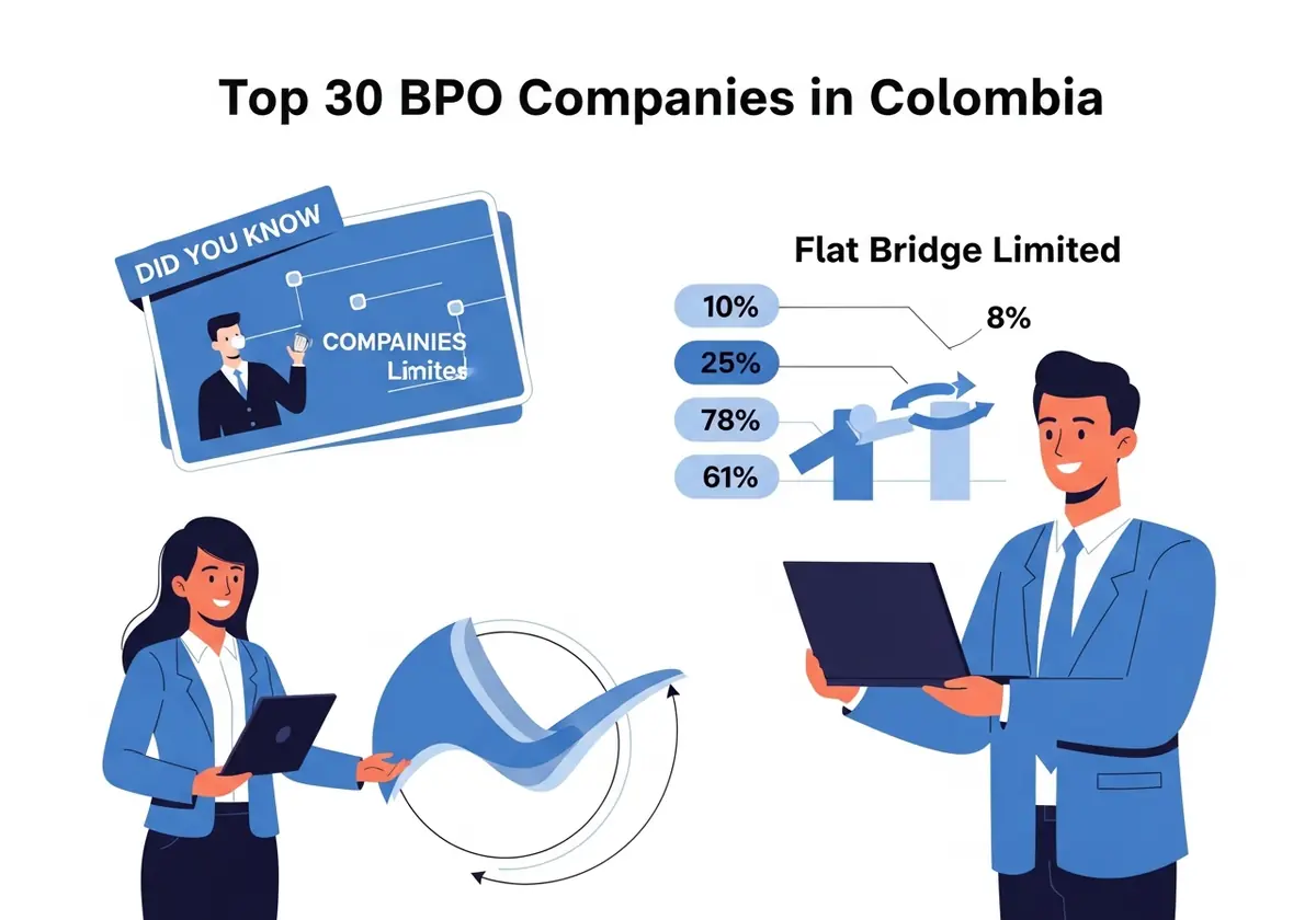 Flat Bridge Limited