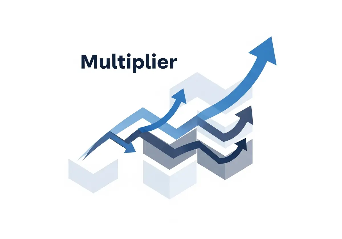 Multiplier