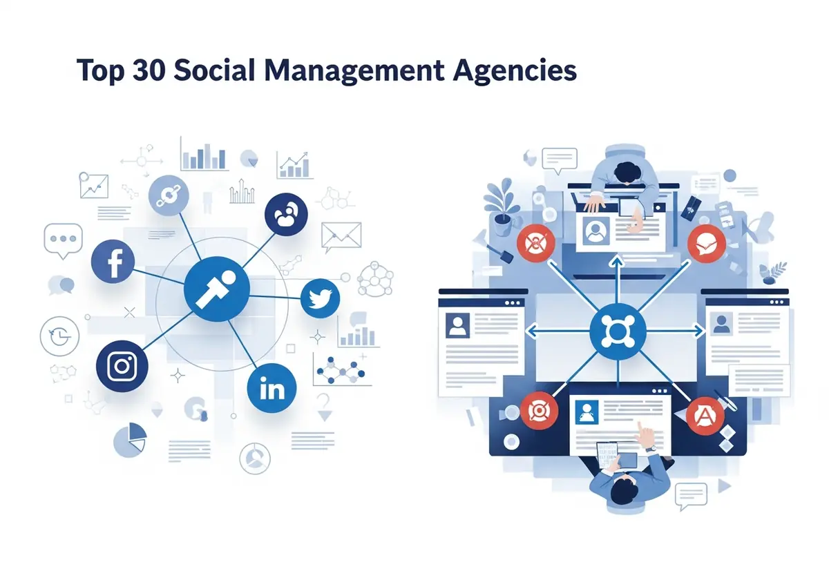 social-media-management-companies