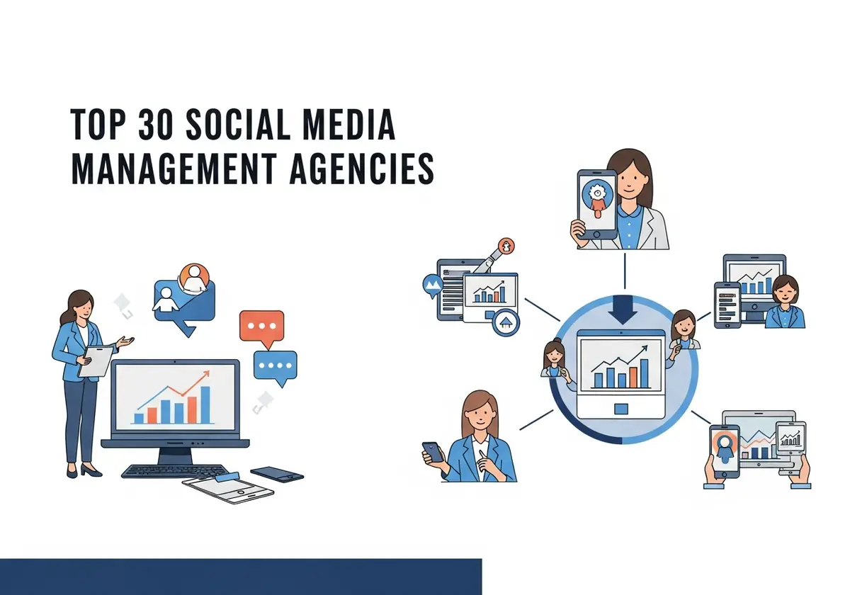 social media management services