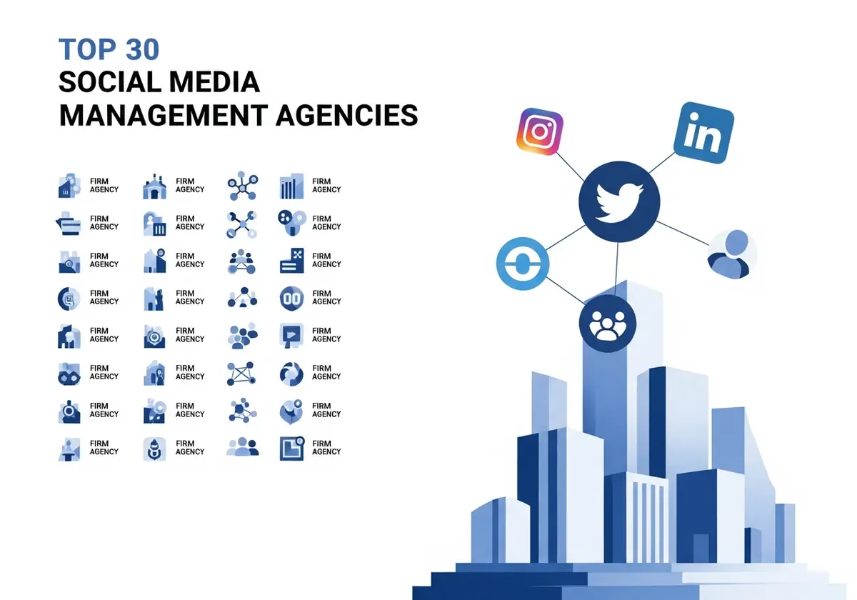 social media management firm