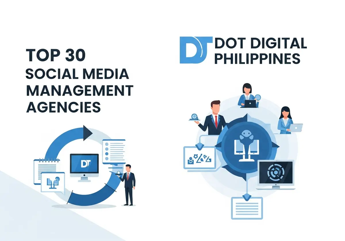 Dot Digital Philippines