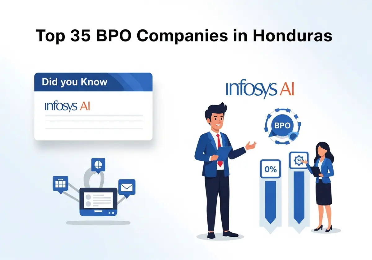 Infosys AI