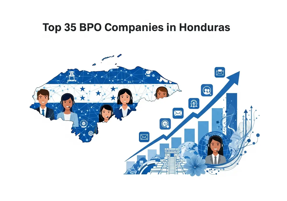 honduras-call-centers