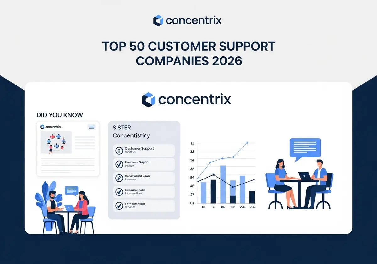 Concentrix