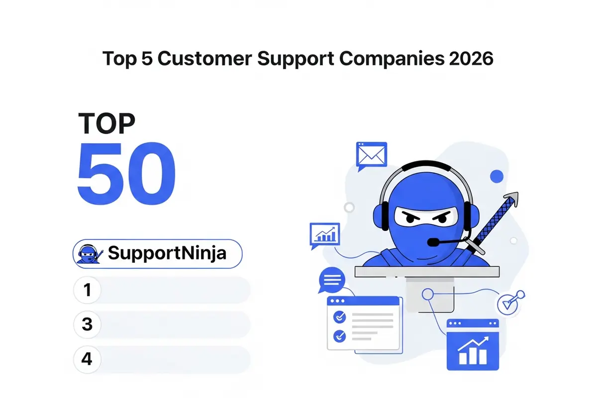 SupportNinja