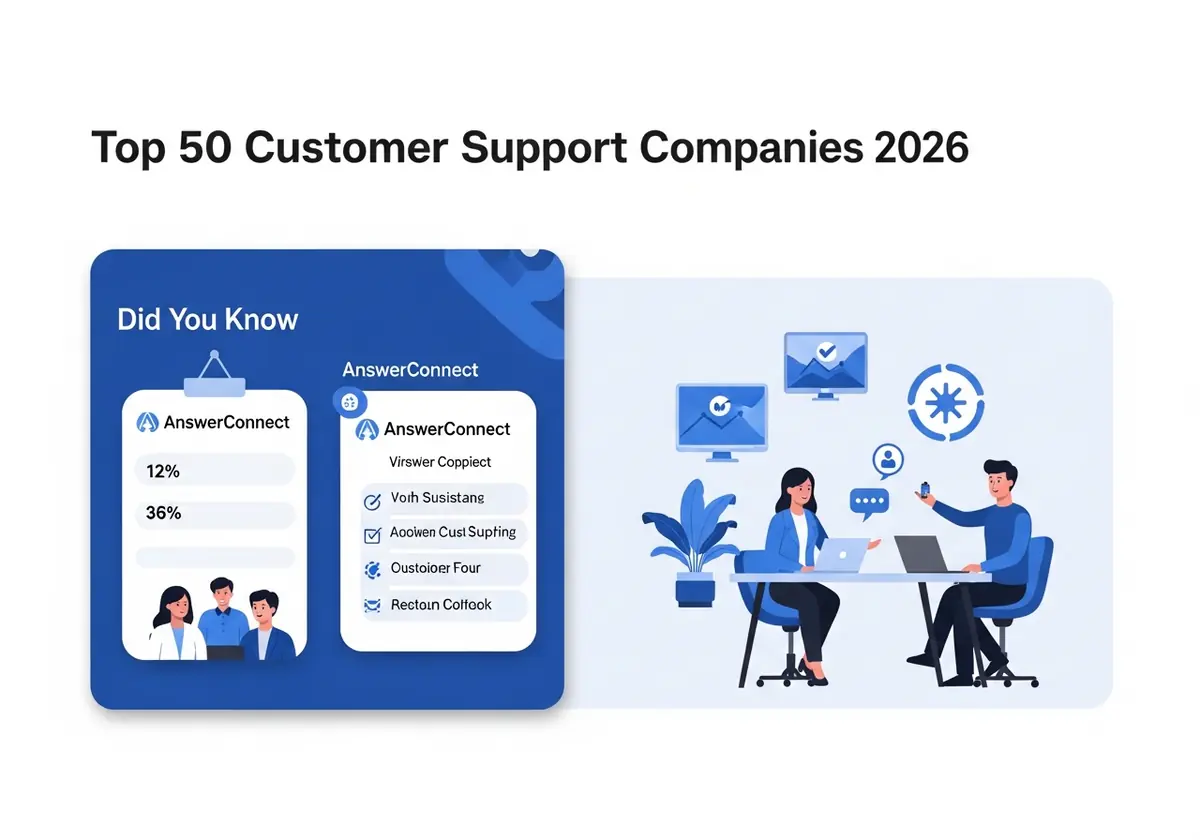 AnswerConnect