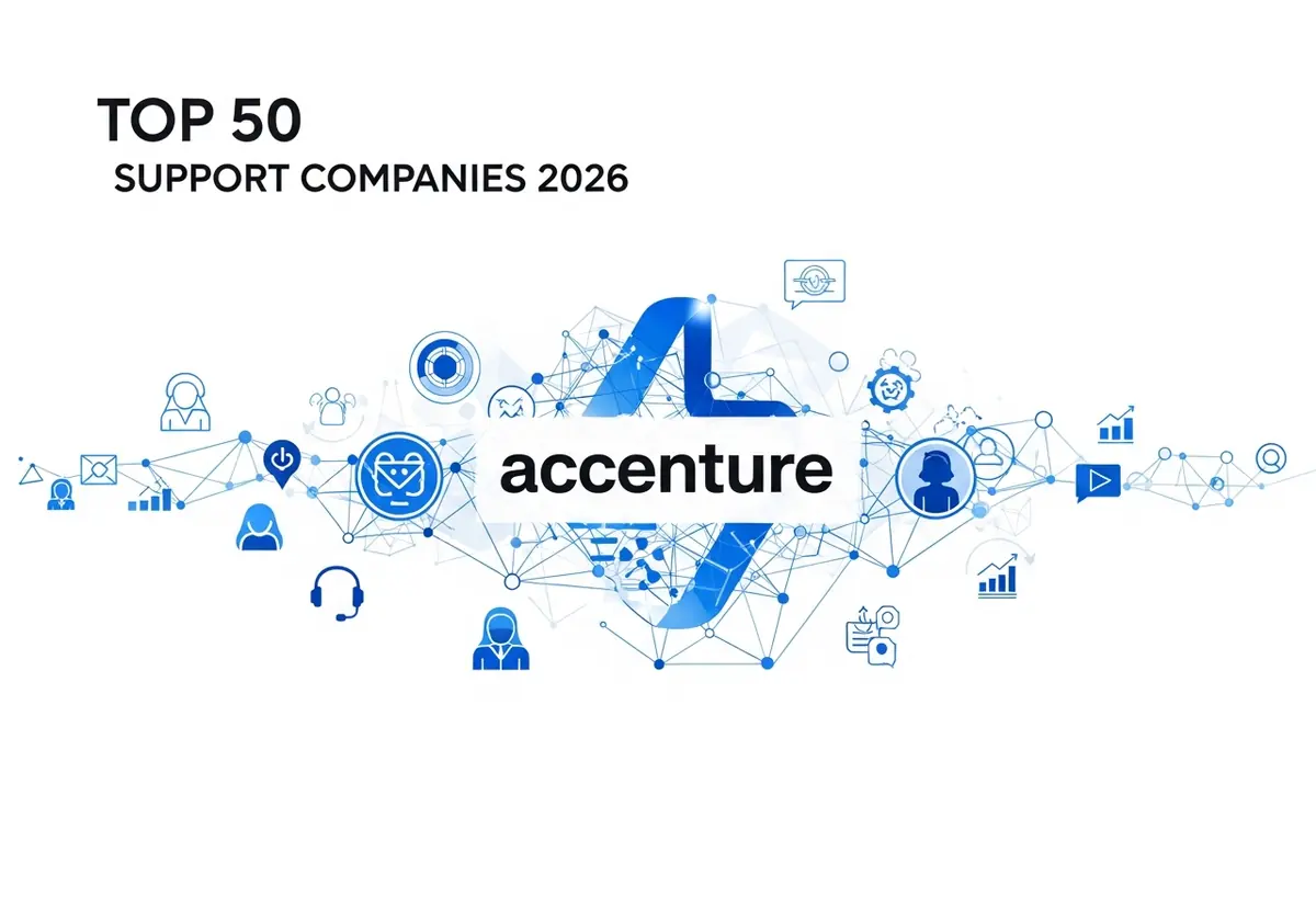 Accenture