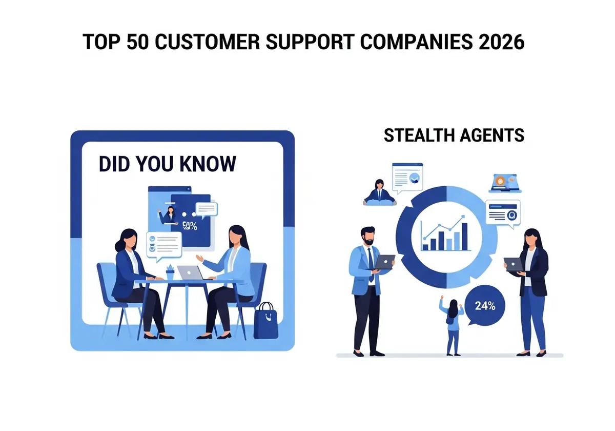 Stealth Agents