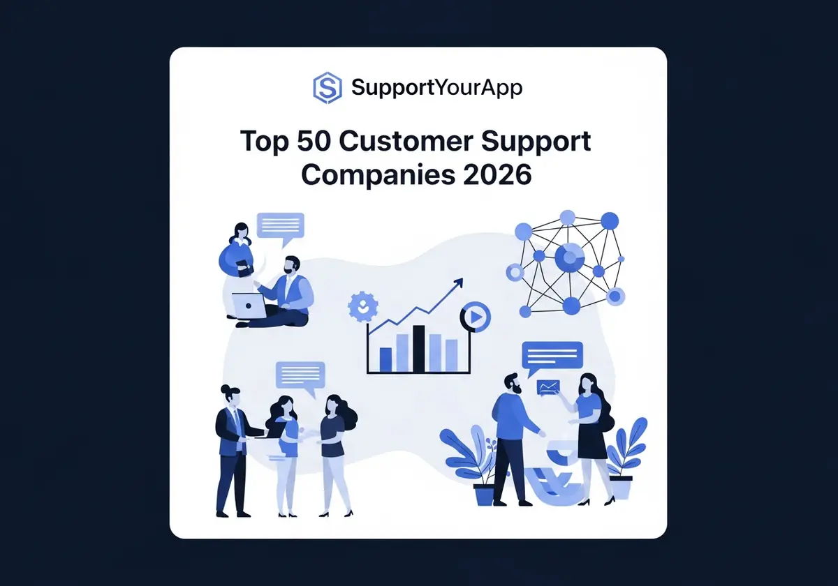 SupportYourApp