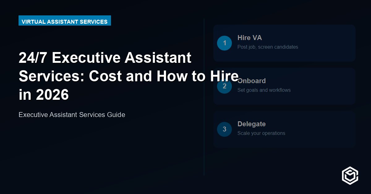 24/7 Executive Assistant Services: Cost and How to Hire in 2026