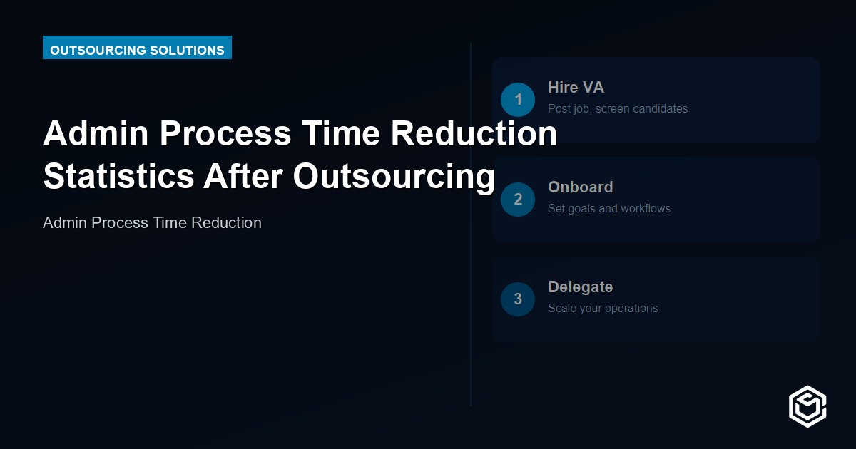 Admin Process Time Reduction Statistics After Outsourcing