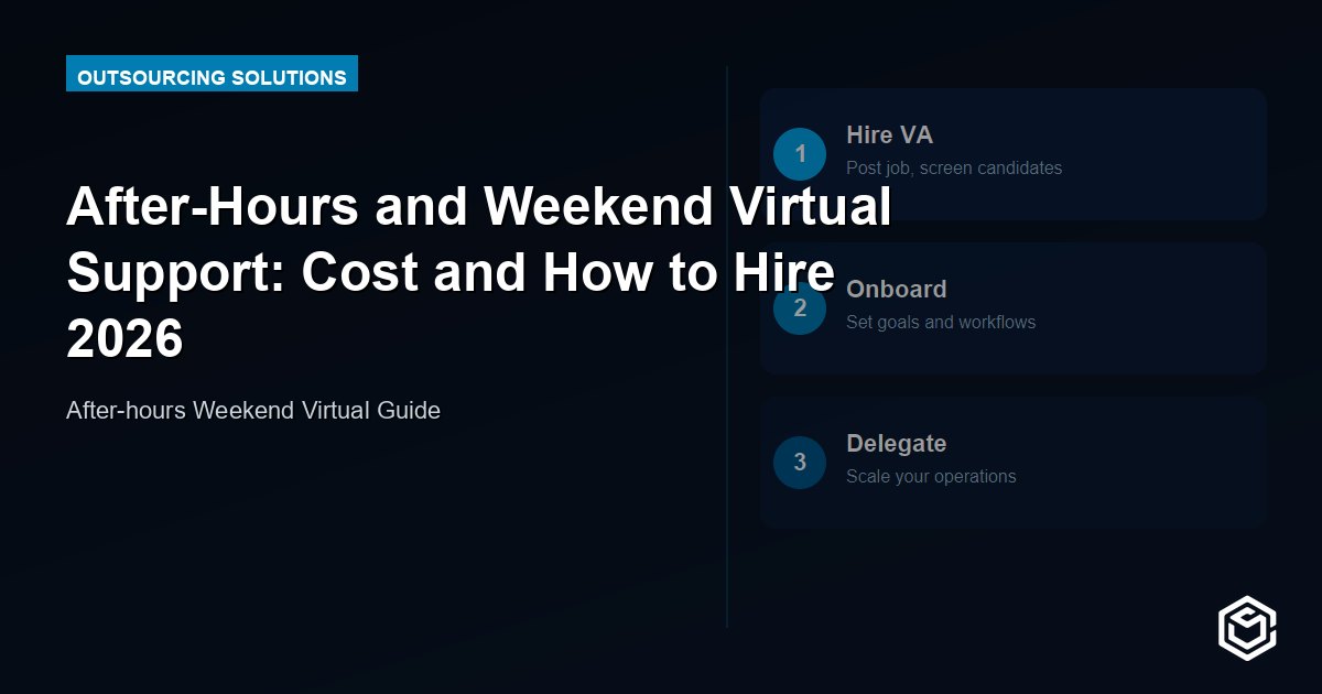 After-Hours and Weekend Virtual Support: Cost and How to Hire 2026