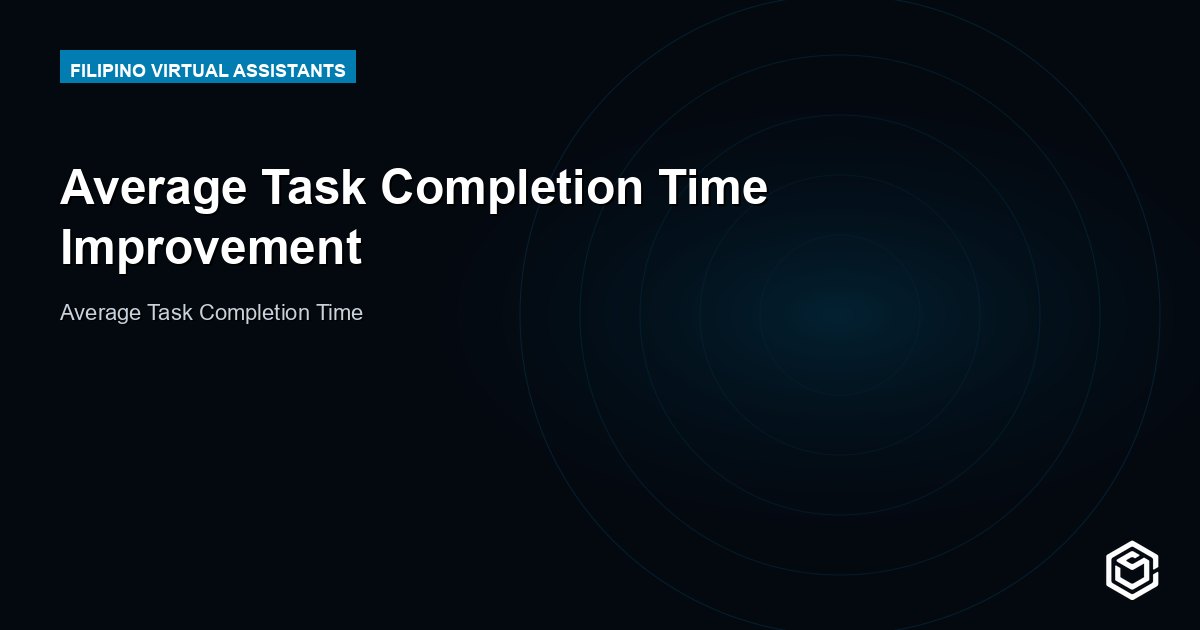 Average Task Completion Time Improvement