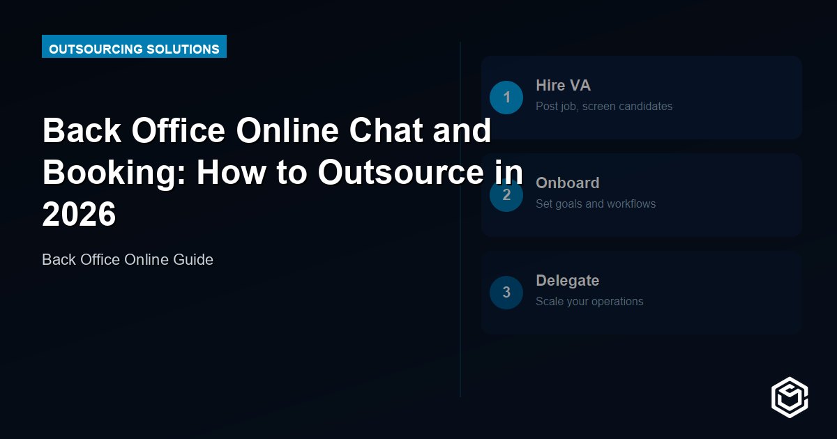 Back Office Online Chat and Booking: How to Outsource in 2026